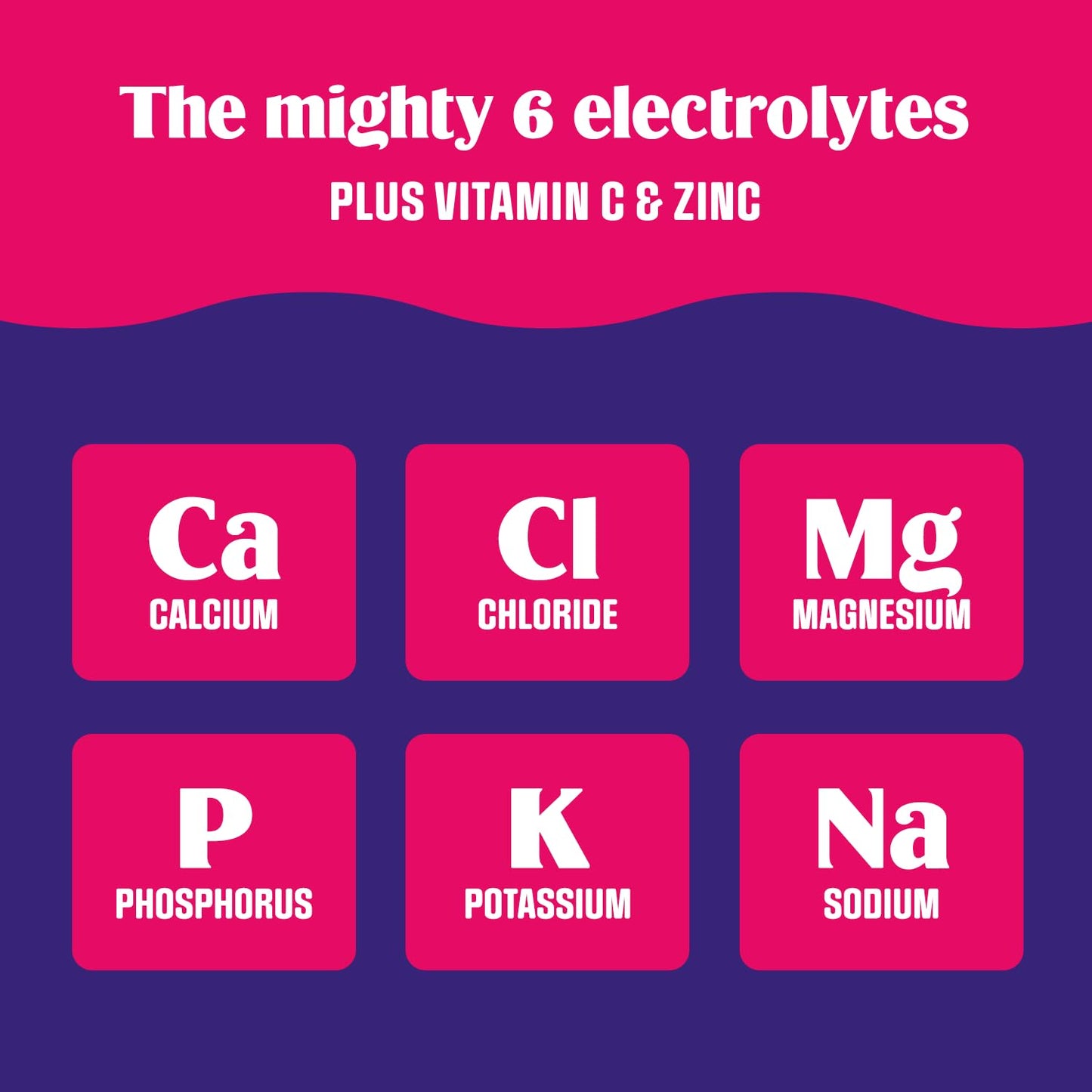 Mezcla de bebida con electrolitos