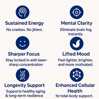 BlueNova Methylene Blue 1% Liquid Drops | Premium Quality