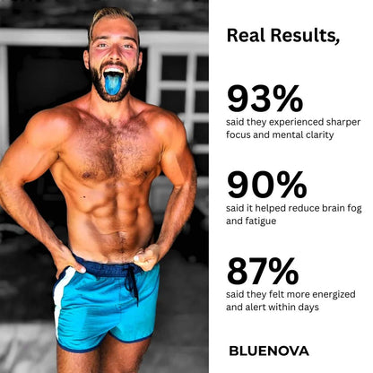 Ultimate Methylene Blue - Liquid Drops